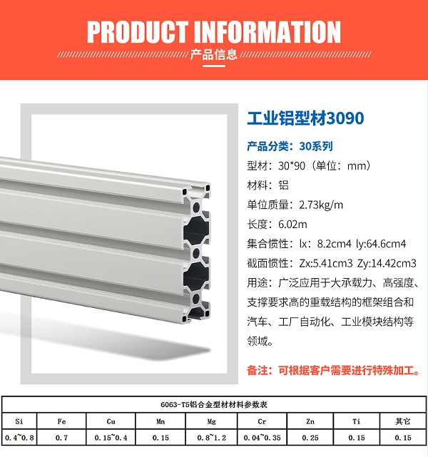 产品详情