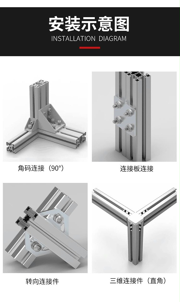 安装示意