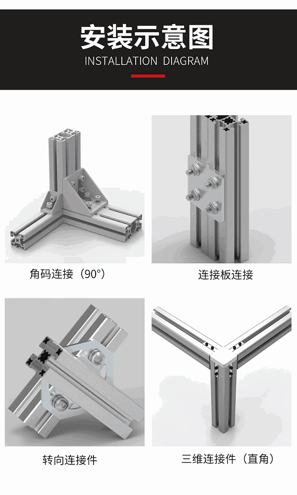 安装示意图