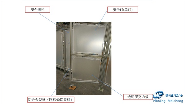 工业铝型材框架分解图