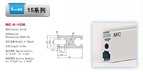 工业铝型材1530.