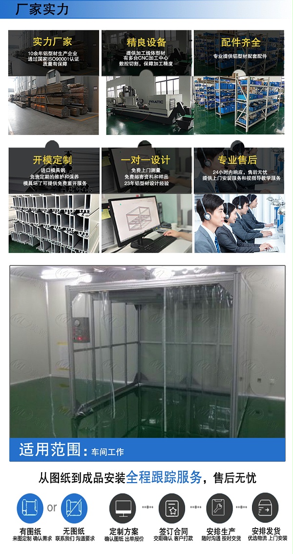 厂家实力