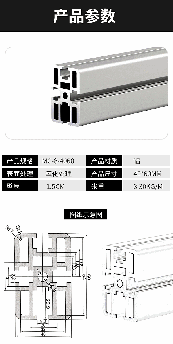 产品参数