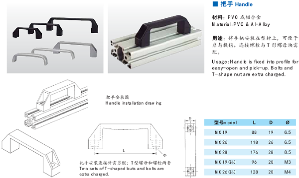 尼龙把手