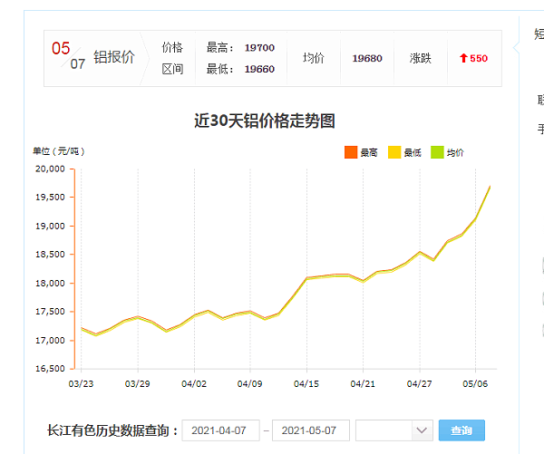 QQ图片20210507134744