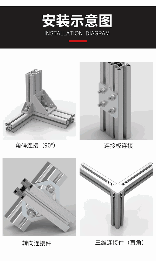 安装示意