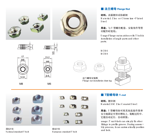 关于欧标型材的基础信息分解04