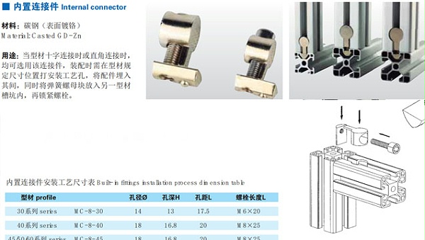 南京美诚内置连接件