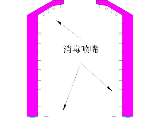 消毒通道为什么选择用铝型框架定制