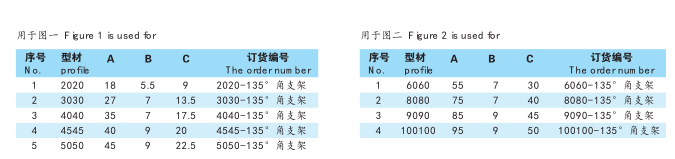 135度支架规格