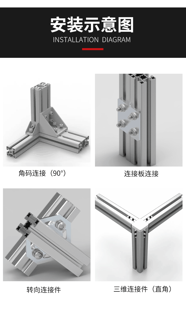 安装示意图