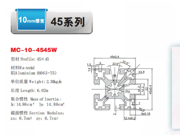 铝型材45系列都包括哪些？