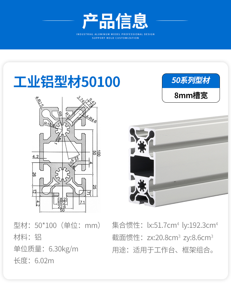 产品信息