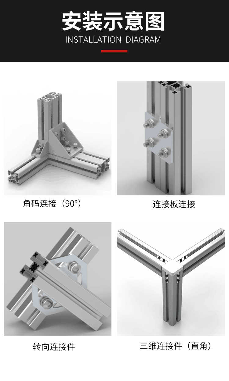 安装示意图