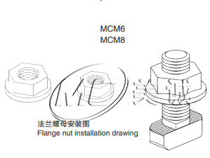 工业铝型材配件有哪些？你不知道的配件学名