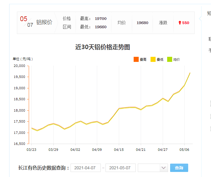 QQ图片20210507134744