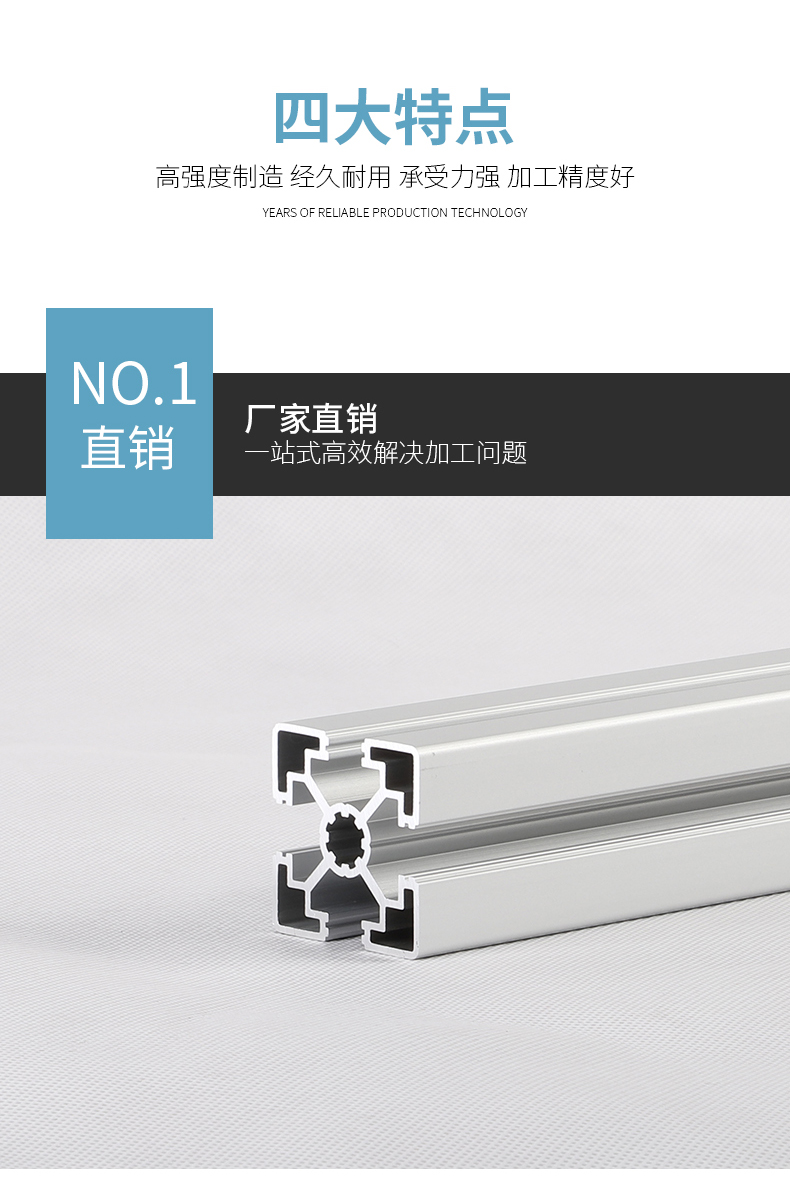 产品展示