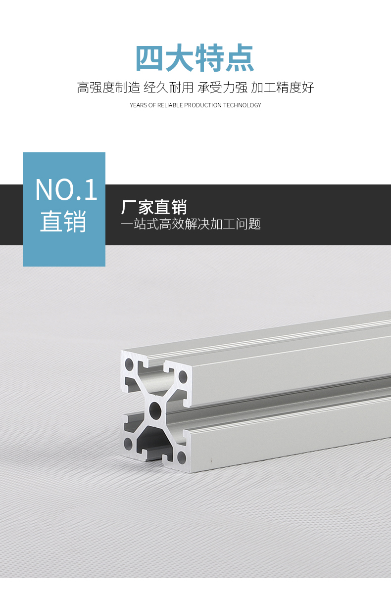产品展示